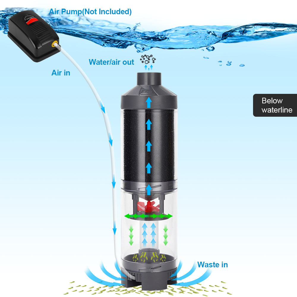 魚の糞コレクター水族館の下水コレクター水槽自動洗浄フィルター - Planted Aquarium Cleaning のレビューと価格