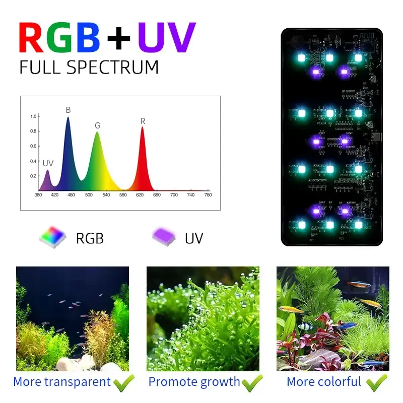 WEEK AQUA USB 水族館ライト 植物の成長 フルス - Aquarium Plant Growth Light のレビューと価格