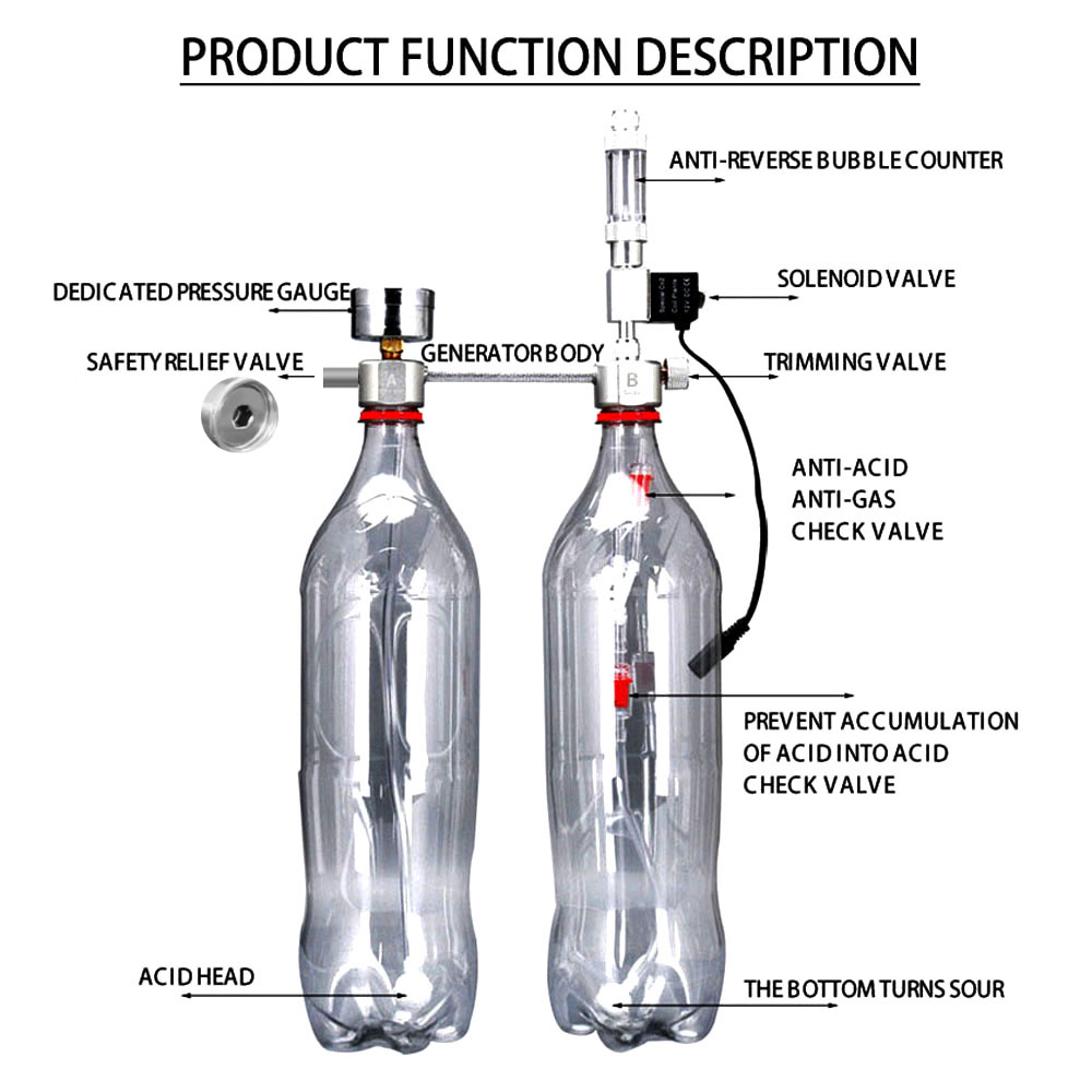 水槽DIY CO2発生器システムキット CO2発生器、ソレノ - Planted Aquarium Kit のレビューと価格