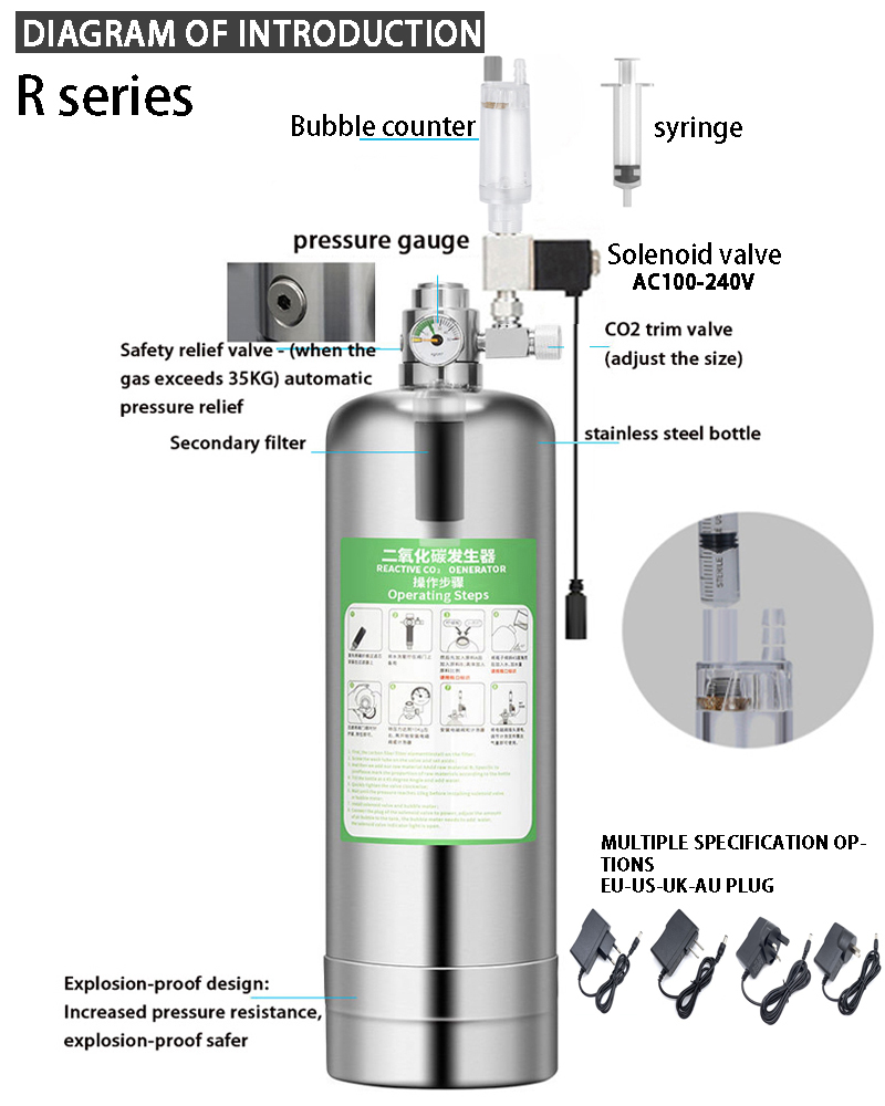 水族館CO2ジェネレーターシステムキット、ステンレス鋼シリン - Planted Aquarium Kit のレビューと価格