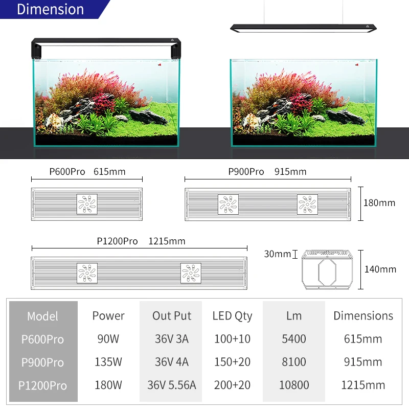 ウィークアクア フルスペクトルLEDパネル Pシリーズ Pr - Aquarium Plant Growth Light のレビューと価格