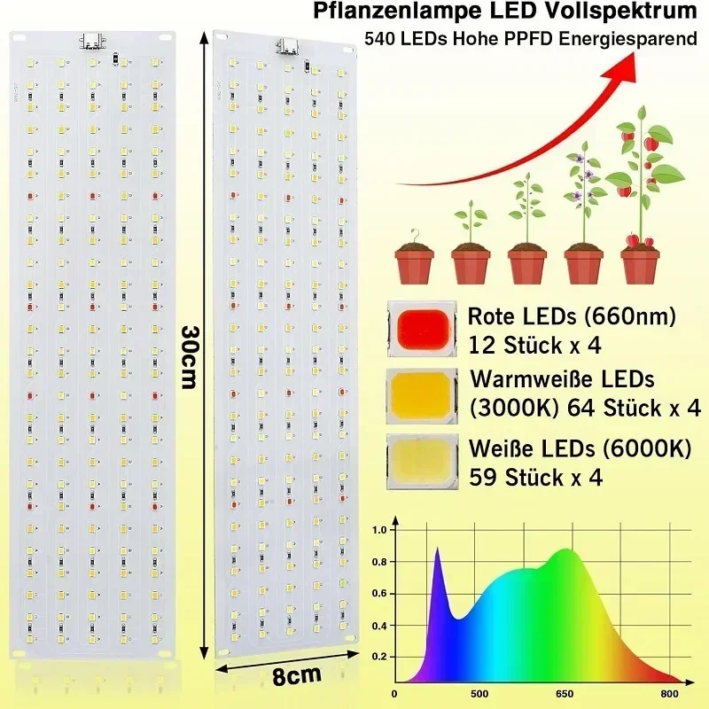 LED 植物成長ライト屋内量子水族館保育園風景フルスペクトル - Aquarium Plant Growth Light のレビューと価格