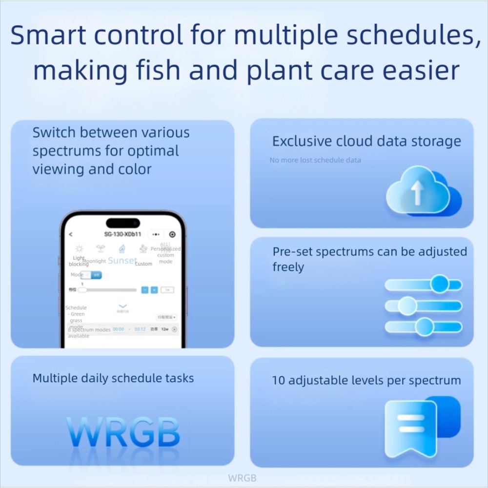ネットリア アクアティックタイム ミニ水槽 LEDライト フ - Aquarium Plant Growth Light のレビューと価格